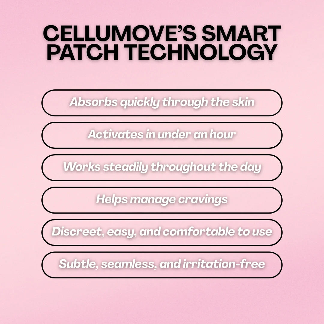 Cellumove Patch - Redefine your body effortlessly